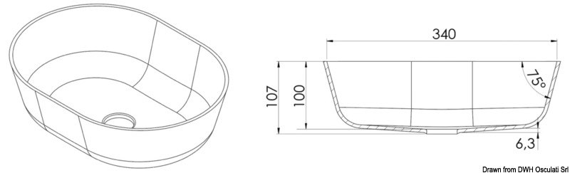 Lavelli da appoggio in Ocritech