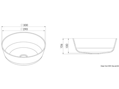 Lavelli da appoggio in Ocritech