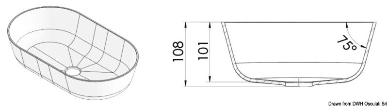 Lavelli da appoggio in Ocritech