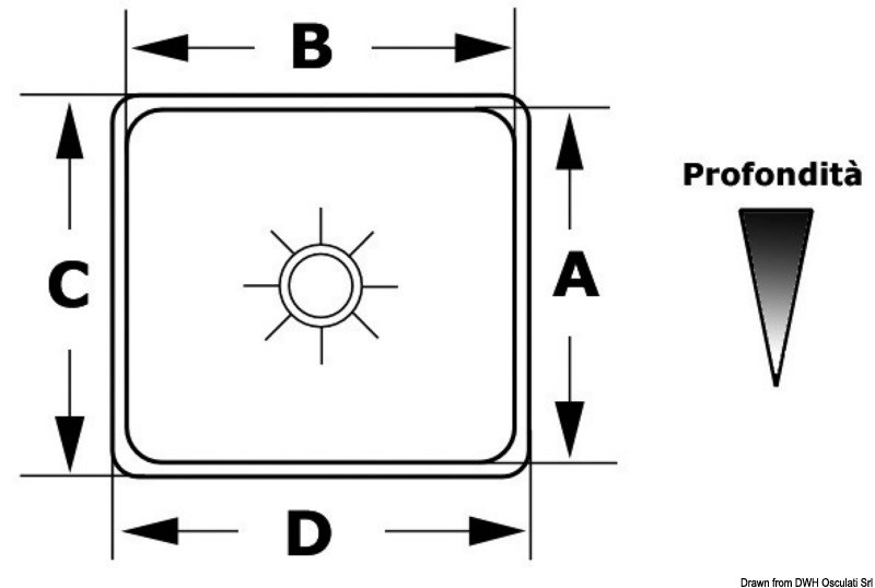 Lavello rettangolare