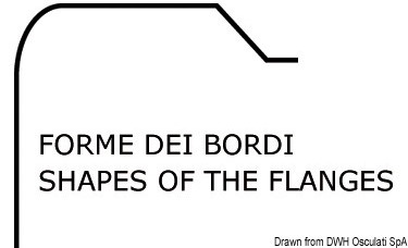 Lavello tondo