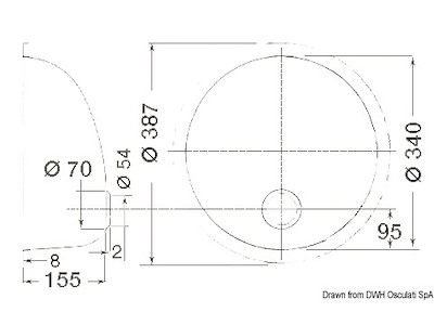 Lavello tondo e ovale