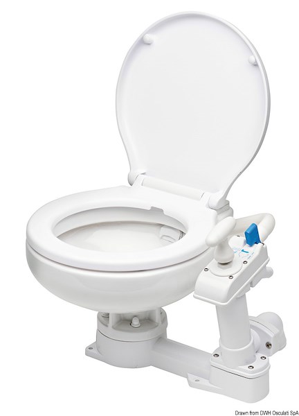 WC manuale