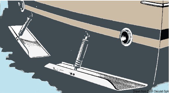 Coppia flap serie Standard con profondità di 230 mm