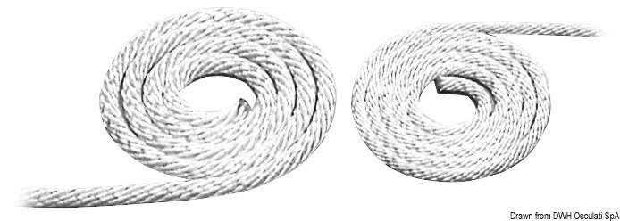 Treccia elicoidale