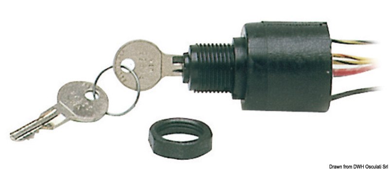 Chiave d’avviamento