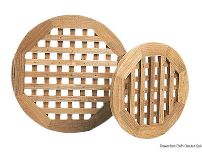 Carabottino ARC per docce o bagni, tondi - spessore 22 mm