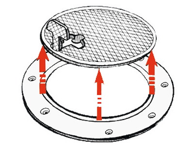 Botola d’ispezione con coperchio approvata CE