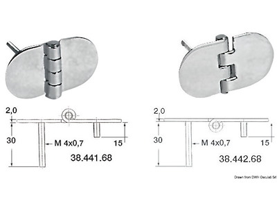 Cerniere con prigionieri