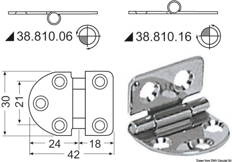 Cerniera 2 mm