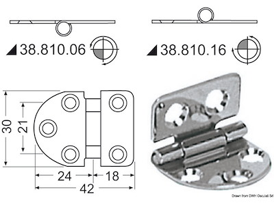 Cerniera 2 mm