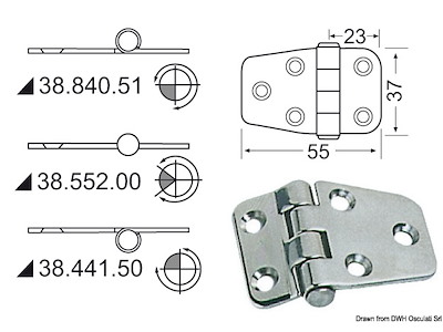 Cerniera 2 mm