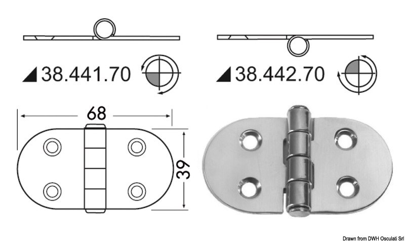 Cerniera 2 mm