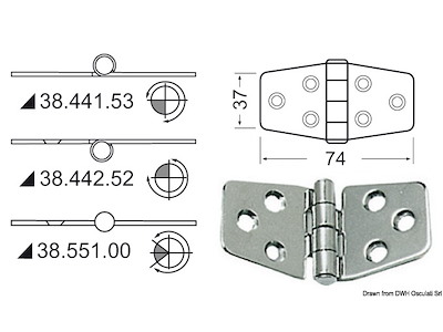 Cerniera 2 mm