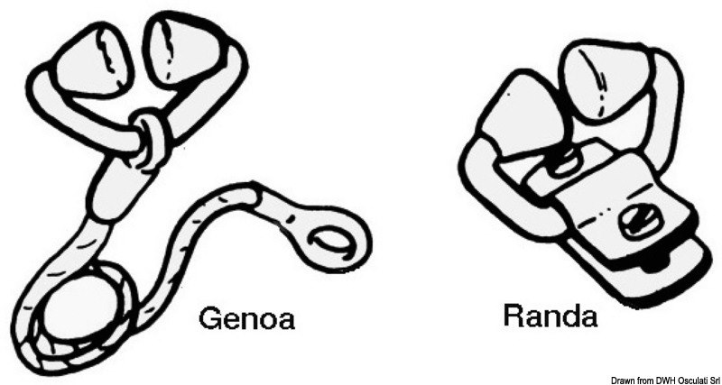Stopper EASYLOCK Feeder