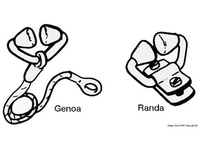 Stopper EASYLOCK Feeder