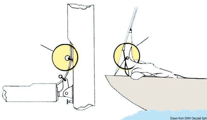 Stopper EASYLOCK Feeder