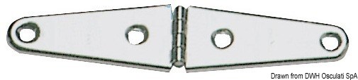 Cerniera 1,2 mm