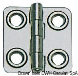 Cerniera 1,5 mm