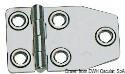 Cerniera 1,5 mm