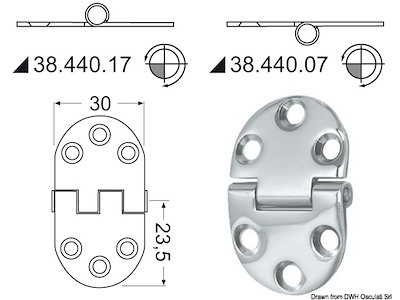 Cerniera 2 mm