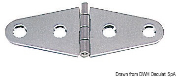 Cerniera 1,7 mm