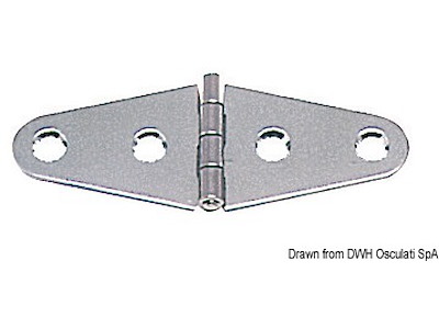 Cerniera 1,7 mm