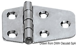 Cerniera 1,7 mm