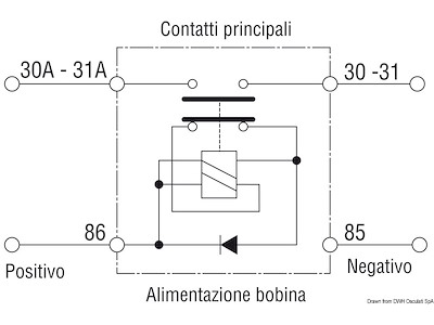 Staccabatteria automatico unipolare (teleruttore generale di corrente con alimentazione separata della bobina)