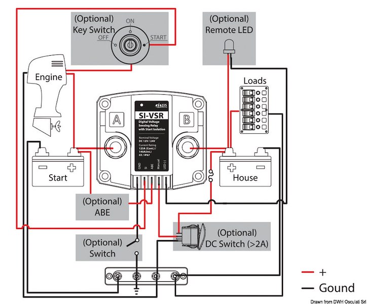 Voltage Sensitive Relay VSR con isolamento Starter 