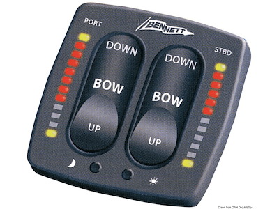 Pannello di controllo BENNETT Flap Euro Rocker