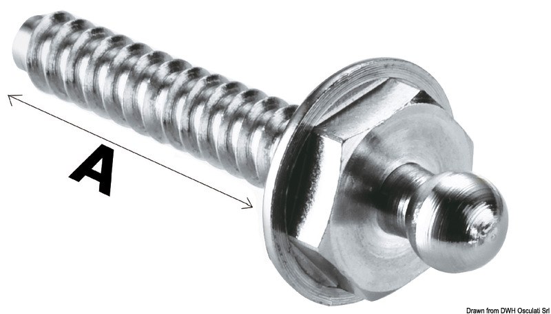 Blister bottoni Tenax 2+2 