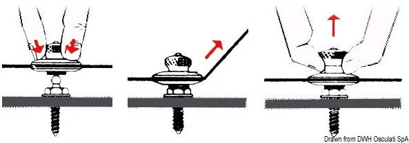 Bottoni tedeschi LOXX®
