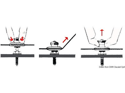 Bottoni tedeschi LOXX®