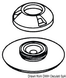 Bottoni automatici PERFIX