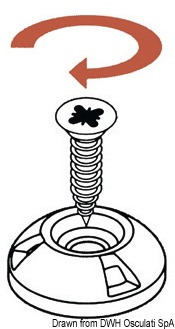 Bottoni automatici PERFIX