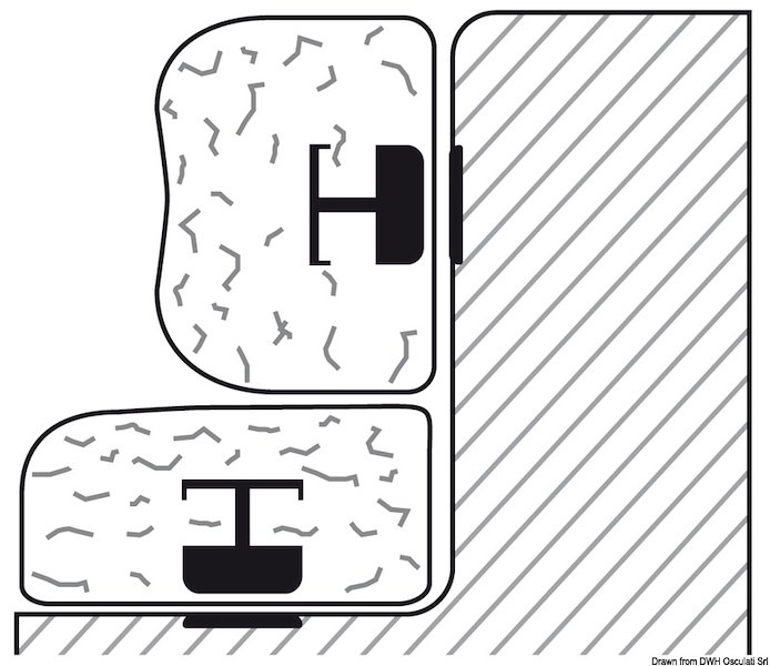 Sistema magnetico ed invisibile di ancoraggio per Cuscini FOAM ANCHOR®
