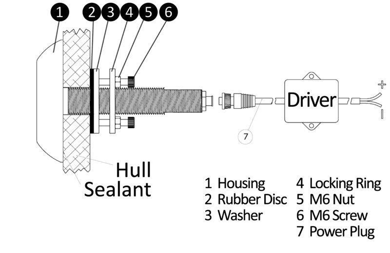 Luce subacquea per carena/specchio di poppa/plancetta con prigioniero