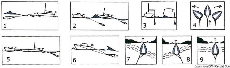 Spera bicono (ancora galleggiante)