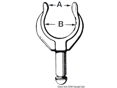 Scalmo in Delrin JARNFORDLINGS