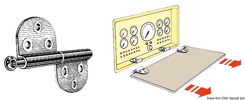 Cerniera sfilab. a molla 