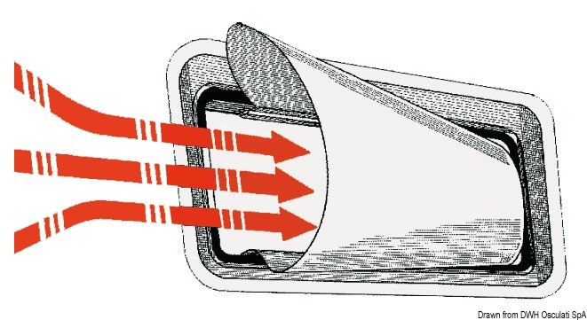 Convogliatore aria 350 x 400 mm 