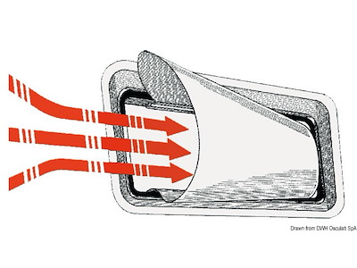 Convogliatore aria 350 x 400 mm 