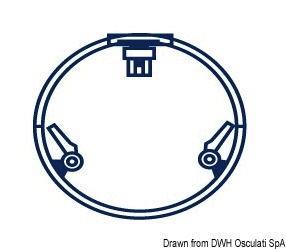 Protezione perpassauomo