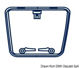 Protezione perpassauomo