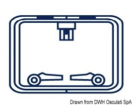 Protezione perpassauomo