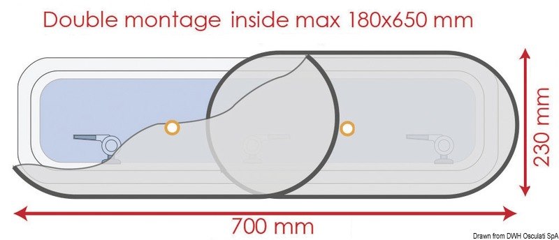 Tendine oscuranti + schermi anti-zanzare