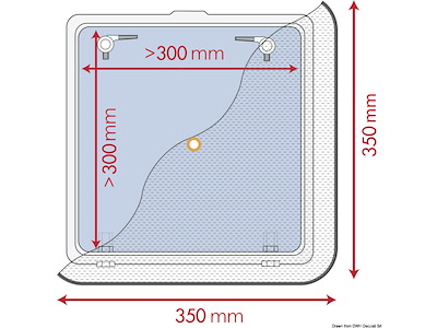 Schermi anti-zanzare per passauomo ed olbò