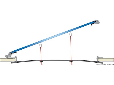 Schermi anti-zanzare per passauomo ed olbò