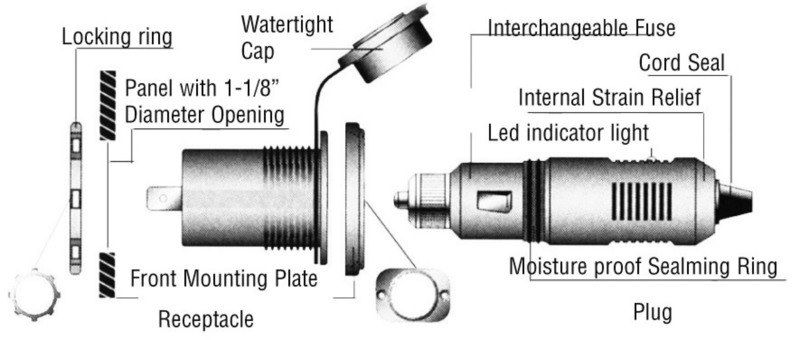 Presa di corrente + spina in policarbonato nero